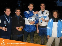 CFBTrainingHealth-Carreras-de-Aventura-cross_lujan_2003